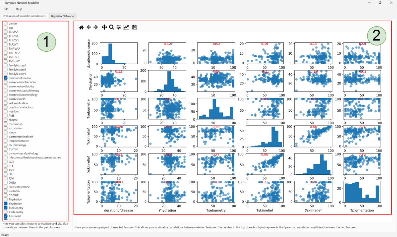 Evaluating Variable Correlations