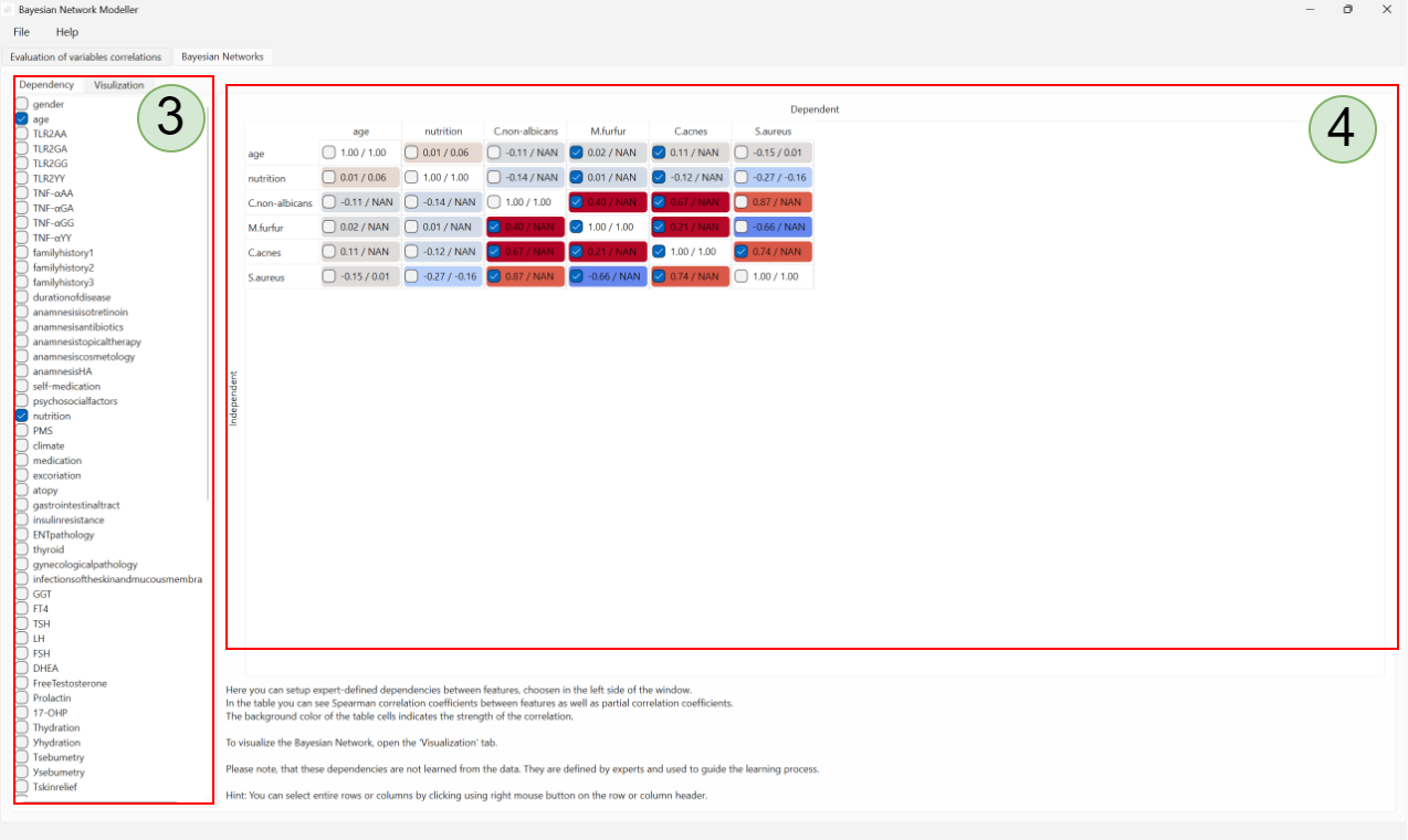 Selecting Relevant Variables and Their Relationships